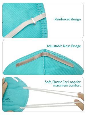 BYD Care N95-Niosh Approved-20 per box